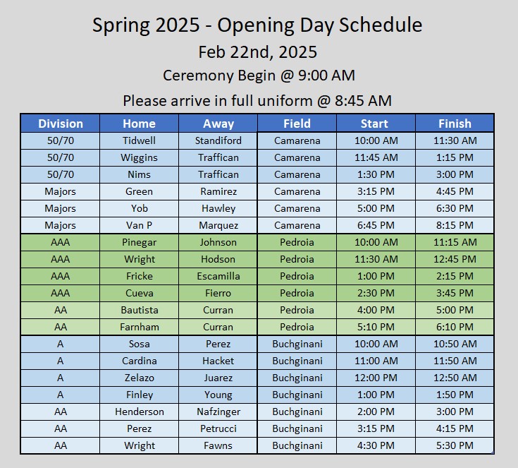 Woodland Little League > Home